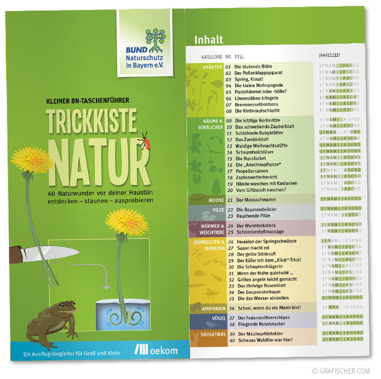 BUND Naturschutz - Trickkiste Natur