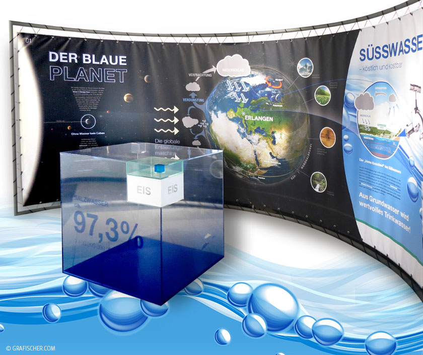 ESTW Ausstellung Grundwasser