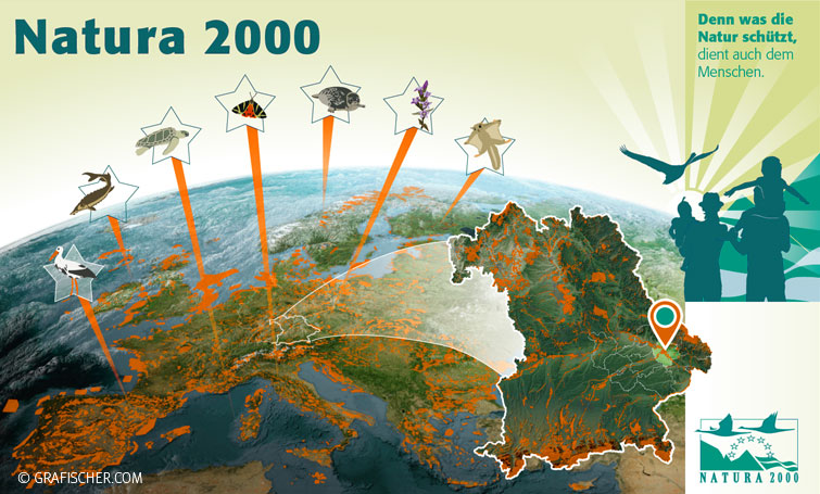 Stadt Landshut Schautafel Schutzgebiete Natura2000