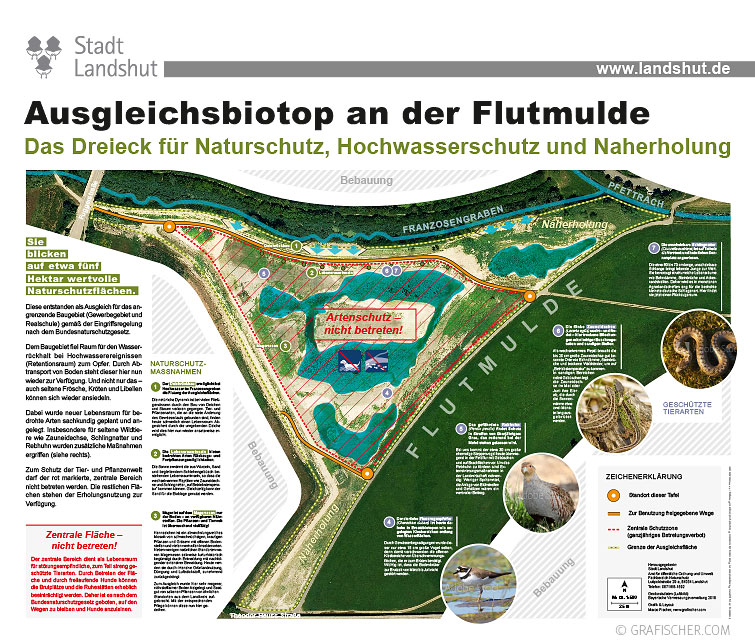 Stadt Landshut Schautafel Ausgleichsbiotop an der Flutmulde